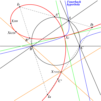 K1448