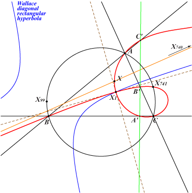K1449
