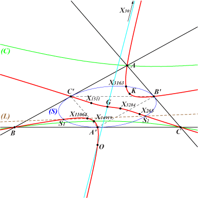 K1453