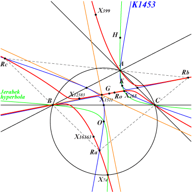 K1454