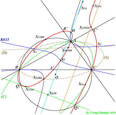 K1455