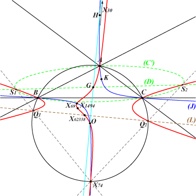 K1456